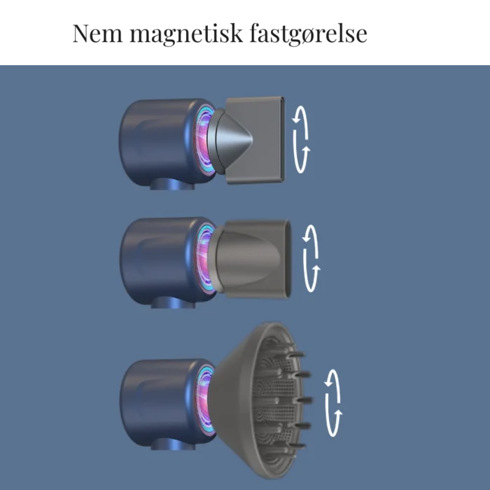 magnetisk fastgørelse af tilbehør til hårtørrer