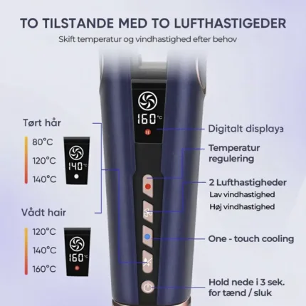 AirGlide Luftglattejern